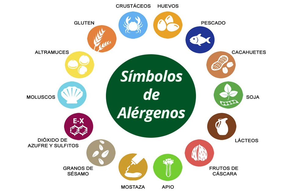 14 alérgenos de obligada declaración