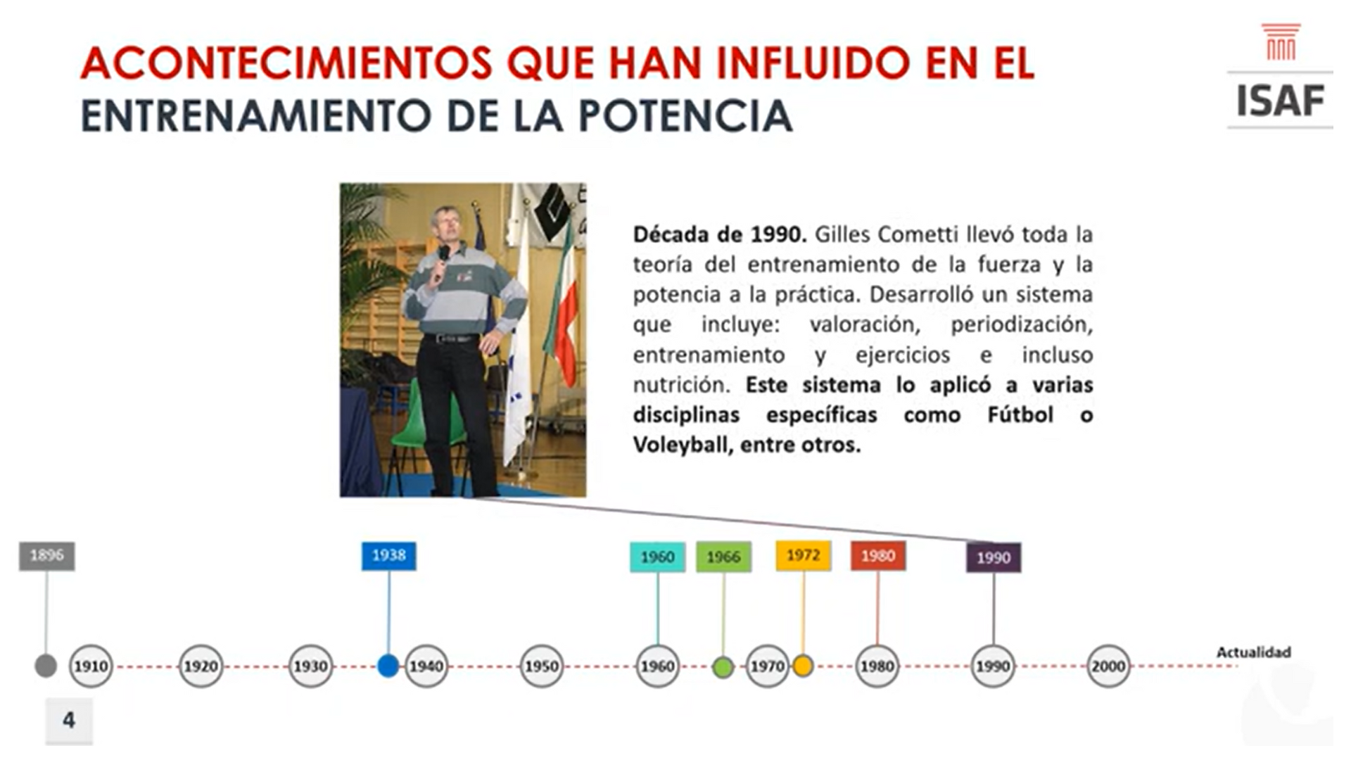 Entrenamiento de la Potencia - Blog Instituto ISAF